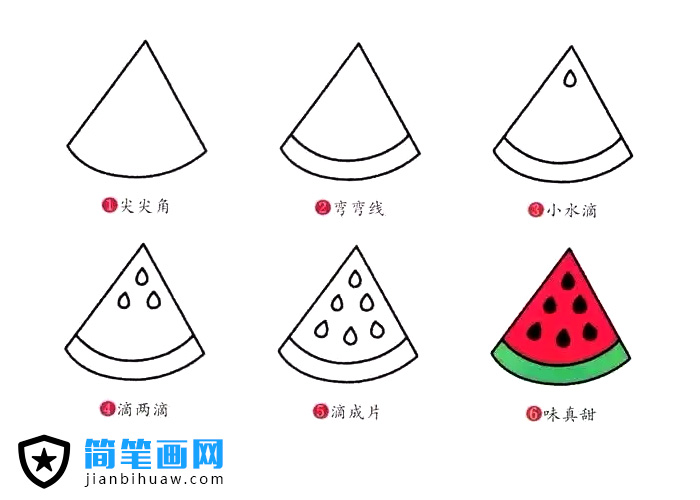 一片西瓜簡筆畫圖片分解教程上色